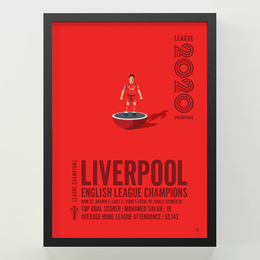 Liverpool 2020 English League Champions Poster