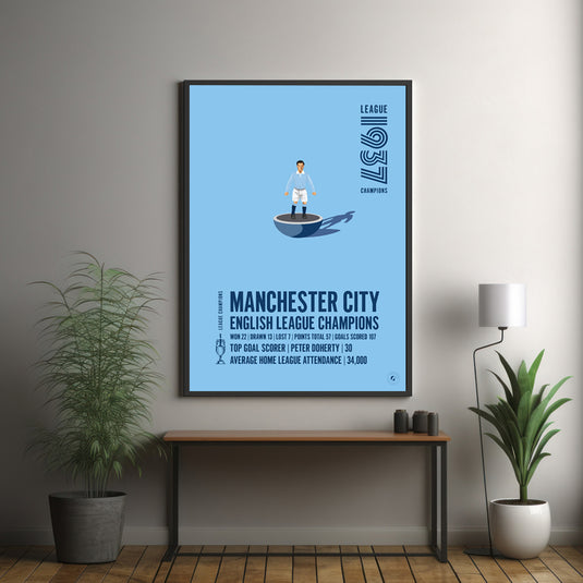 Manchester City 1937 English League Champions Poster