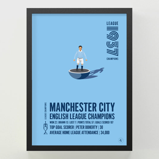 Manchester City 1937 English League Champions Poster