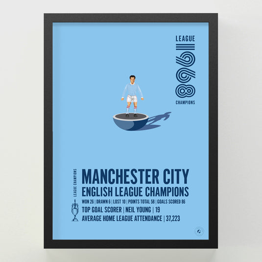 Manchester City 1968 English League Champions Poster