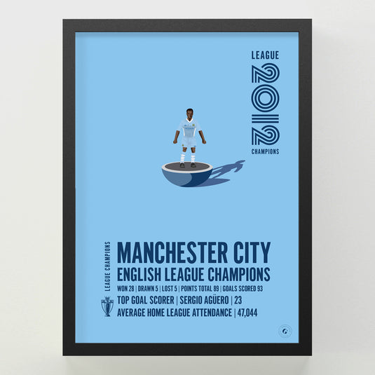 Manchester City 2012 English League Champions Poster