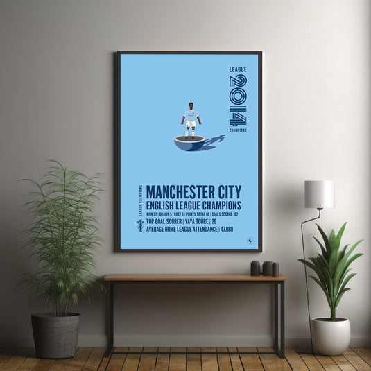 Manchester City 2014 English League Champions Poster