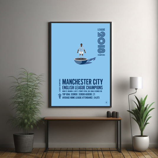 Manchester City 2018 English League Champions Poster