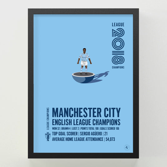 Manchester City 2018 English League Champions Poster