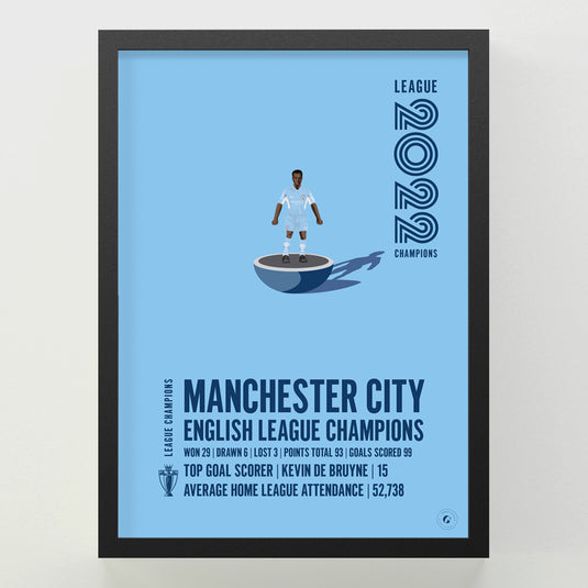 Manchester City 2022 English League Champions Poster