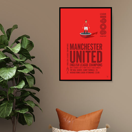 Manchester United 1908 English League Champions Poster