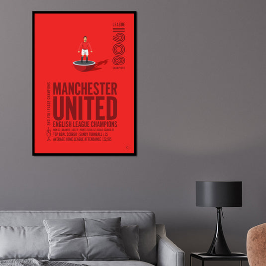 Manchester United 1908 English League Champions Poster