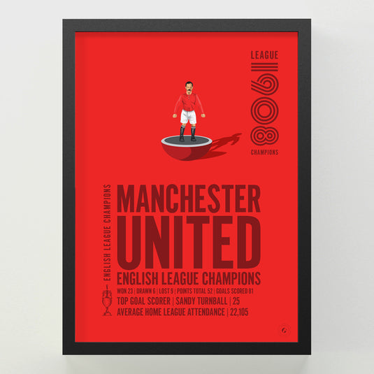 Manchester United 1908 English League Champions Poster