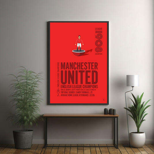 Manchester United 1908 English League Champions Poster