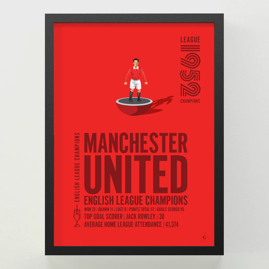 Manchester United 1952 English League Champions Poster