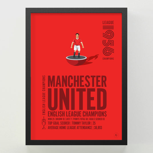 Manchester United 1956 English League Champions Poster