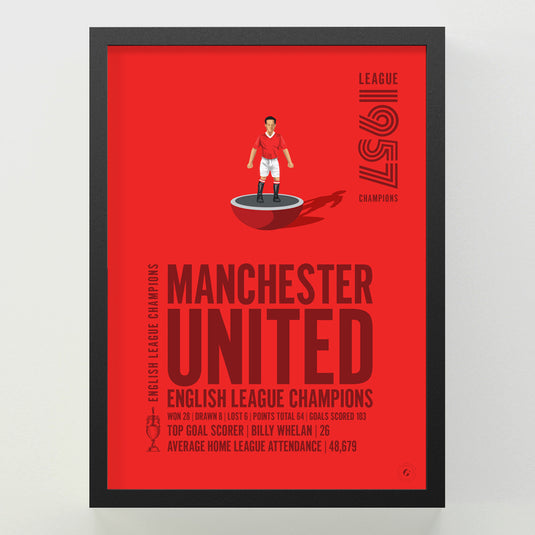 Manchester United 1957 English League Champions Poster