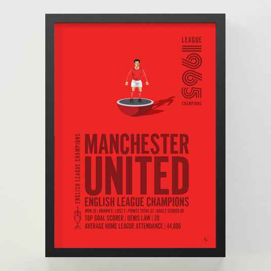 Manchester United 1965 English League Champions Poster