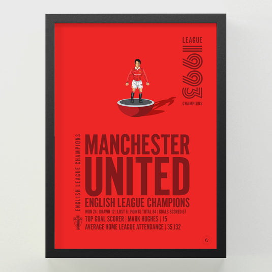 Manchester United 1993 English League Champions Poster