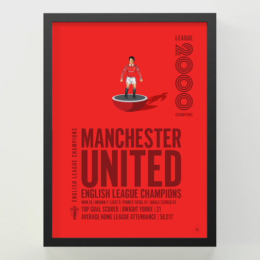 Manchester United 2000 English League Champions Poster
