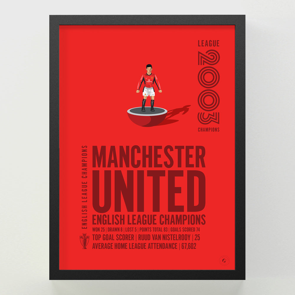 Manchester United 2003 English League Champions Poster