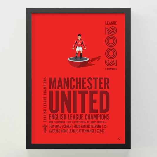 Manchester United 2003 English League Champions Poster