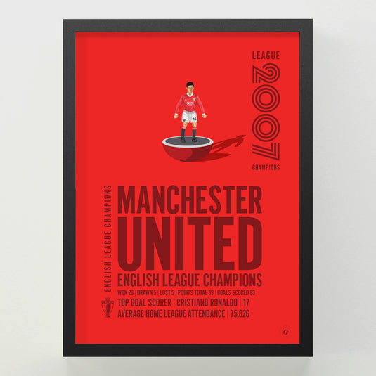 Manchester United 2007 English League Champions Poster