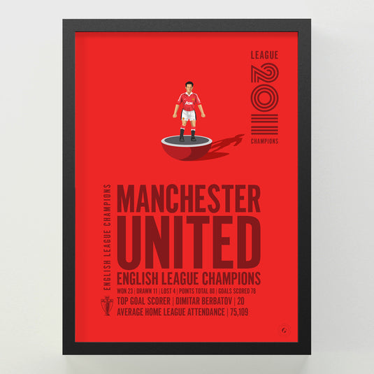 Manchester United 2011 English League Champions Poster