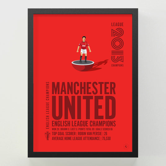 Manchester United 2013 English League Champions Poster