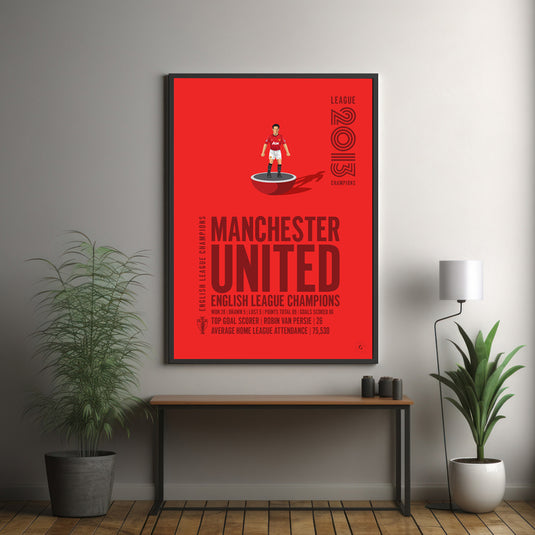 Manchester United 2013 English League Champions Poster