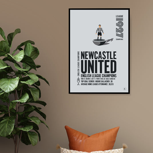 Newcastle United 1927 English League Champions Poster