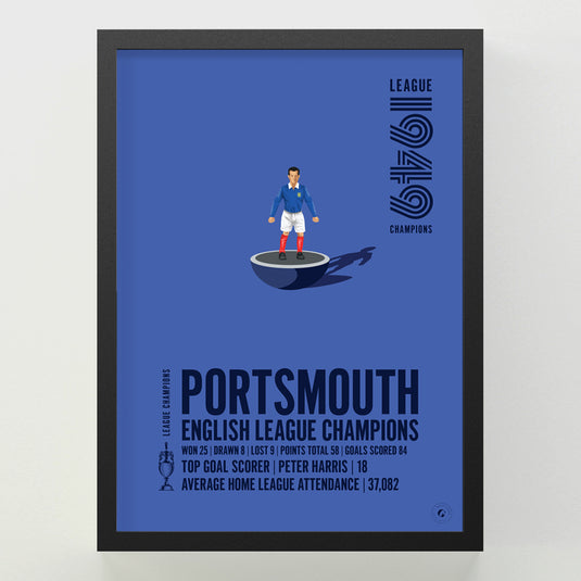 Portsmouth 1949 English League Champions Poster
