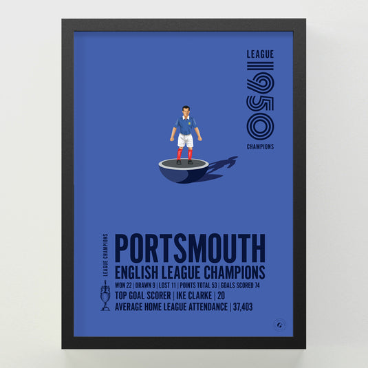 Portsmouth 1950 English League Champions Poster