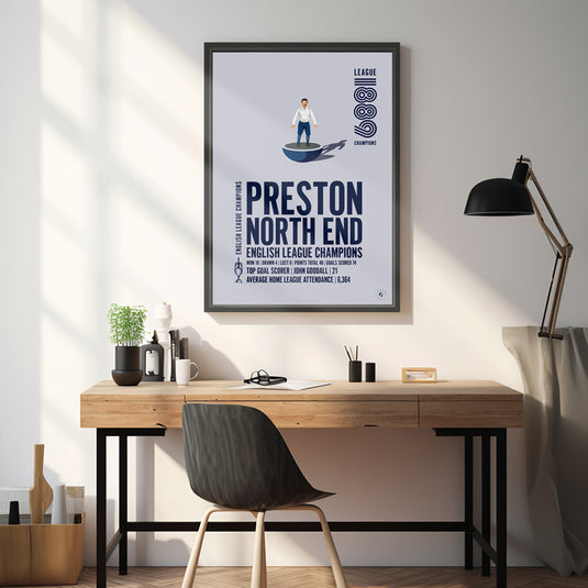Preston North End 1889 English League Champions Poster