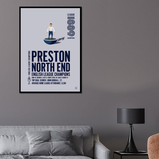 Preston North End 1889 English League Champions Poster