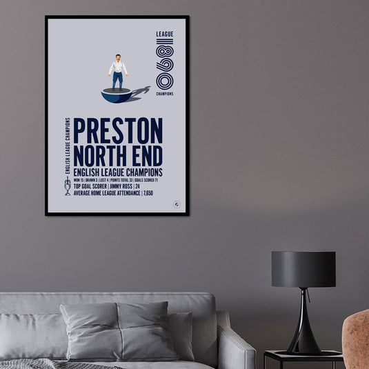 Preston North End 1890 English League Champions Poster