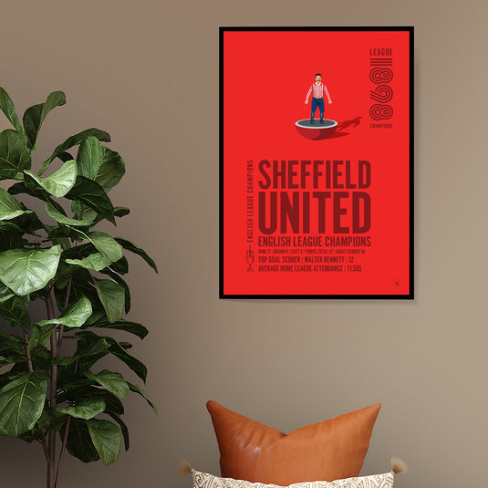Sheffield United 1898 English League Champions Poster