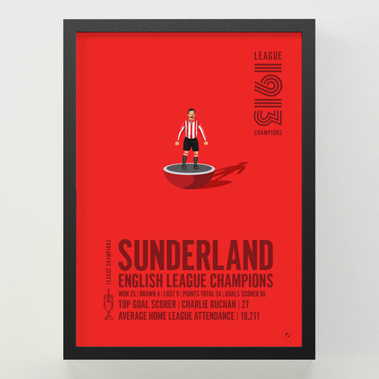 Sunderland 1913 English League Champions Poster