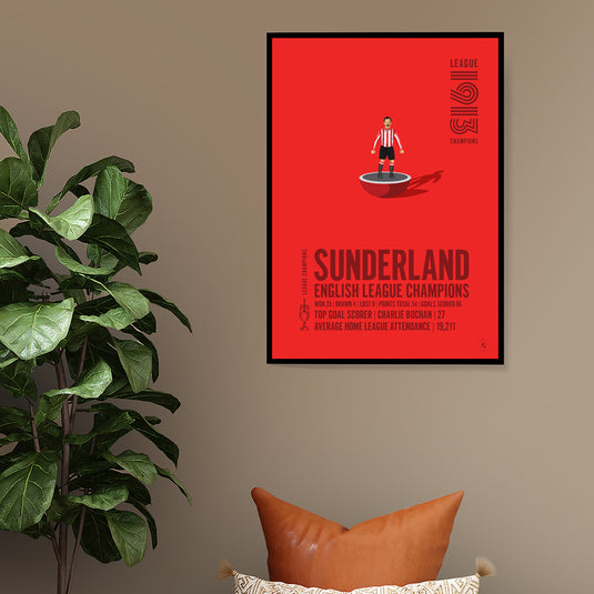 Sunderland 1913 English League Champions Poster