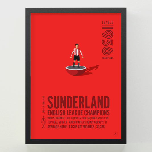 Sunderland 1936 English League Champions Poster