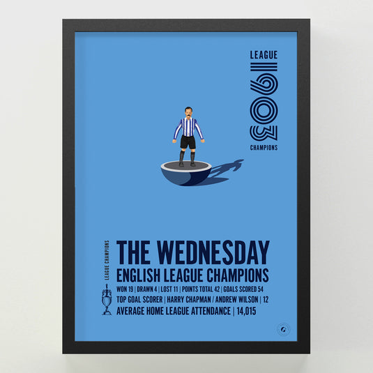 Sheffield Wednesday 1903 English League Champions Poster