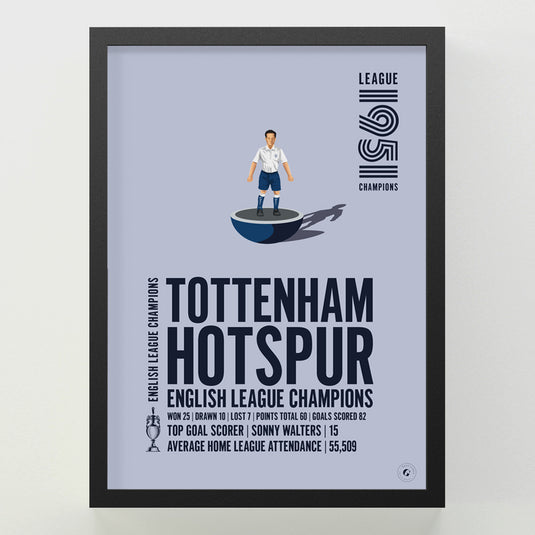 Tottenham Hotspur 1951 English League Champions Poster