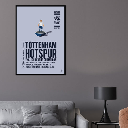 Tottenham Hotspur 1951 English League Champions Poster