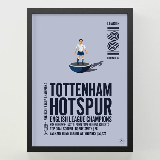 Tottenham Hotspur 1961 English League Champions Poster