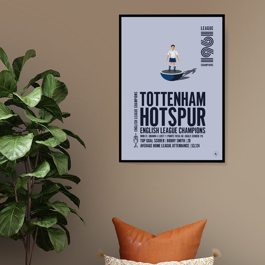 Tottenham Hotspur Campeones de la Liga Inglesa de 1961 Póster