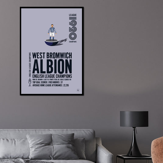 West Bromwich Albion 1920 Campeones de la Liga Inglesa Póster