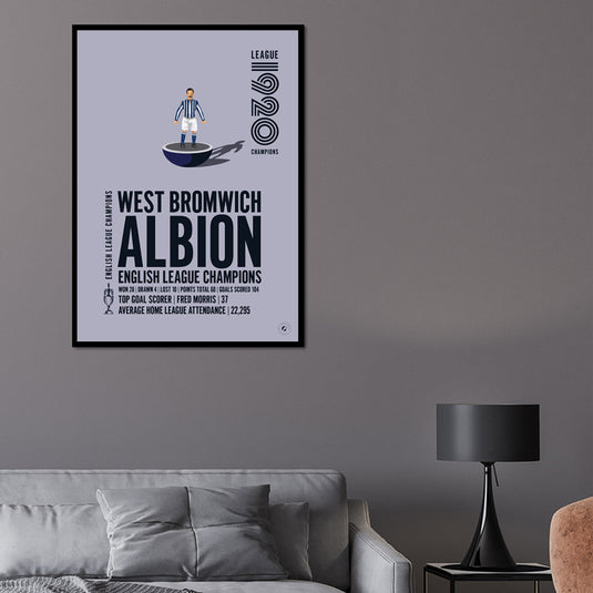 West Bromwich Albion 1920 English League Champions Poster