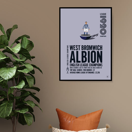 West Bromwich Albion 1920 English League Champions Poster