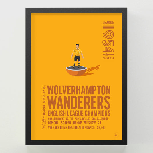 Wolverhampton Wanderers Campeones de la Liga Inglesa de 1954 Póster