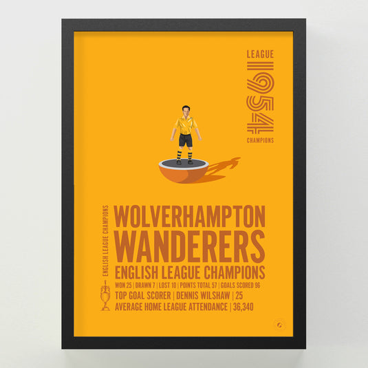 Wolverhampton Wanderers 1954 English League Champions Poster