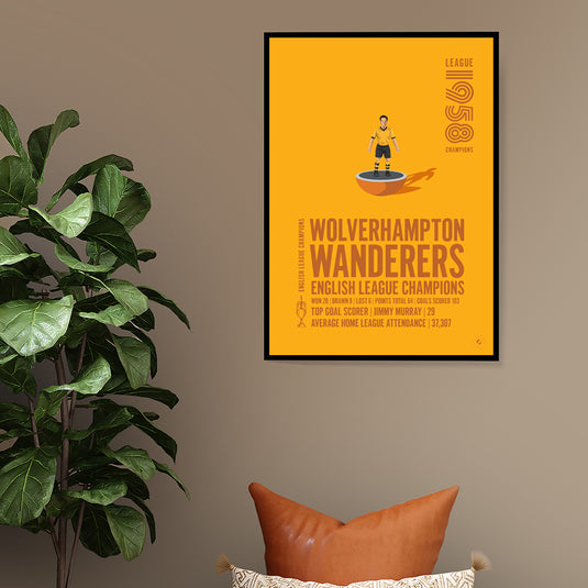 Wolverhampton Wanderers 1958 English League Champions Poster