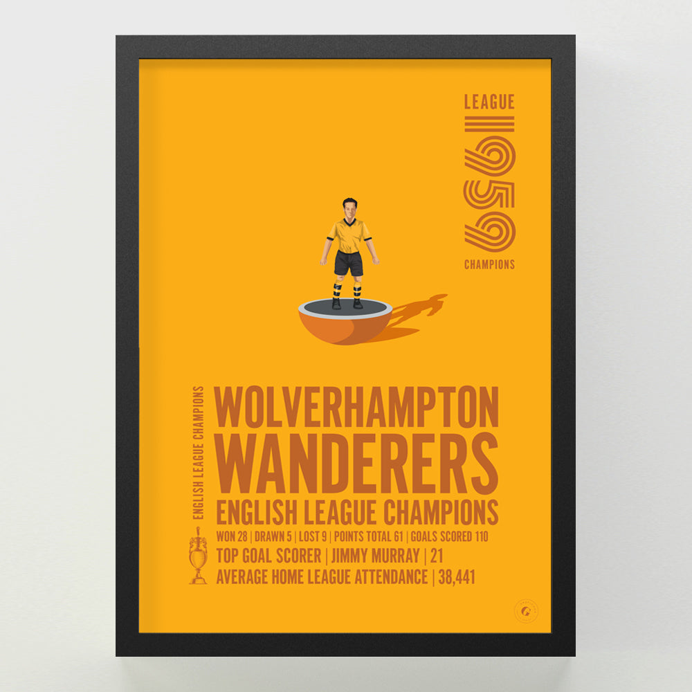 Wolverhampton Wanderers 1959 English League Champions Poster