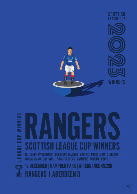 Rangers 2023 Scottish League Cup Winners Poster