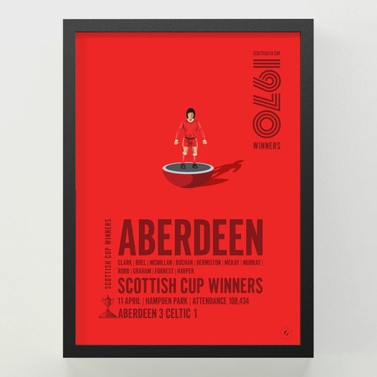 Aberdeen 1970 Scottish Cup Winners Poster