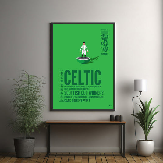 Ganadores de la Copa de Escocia Celtic 1892 Póster